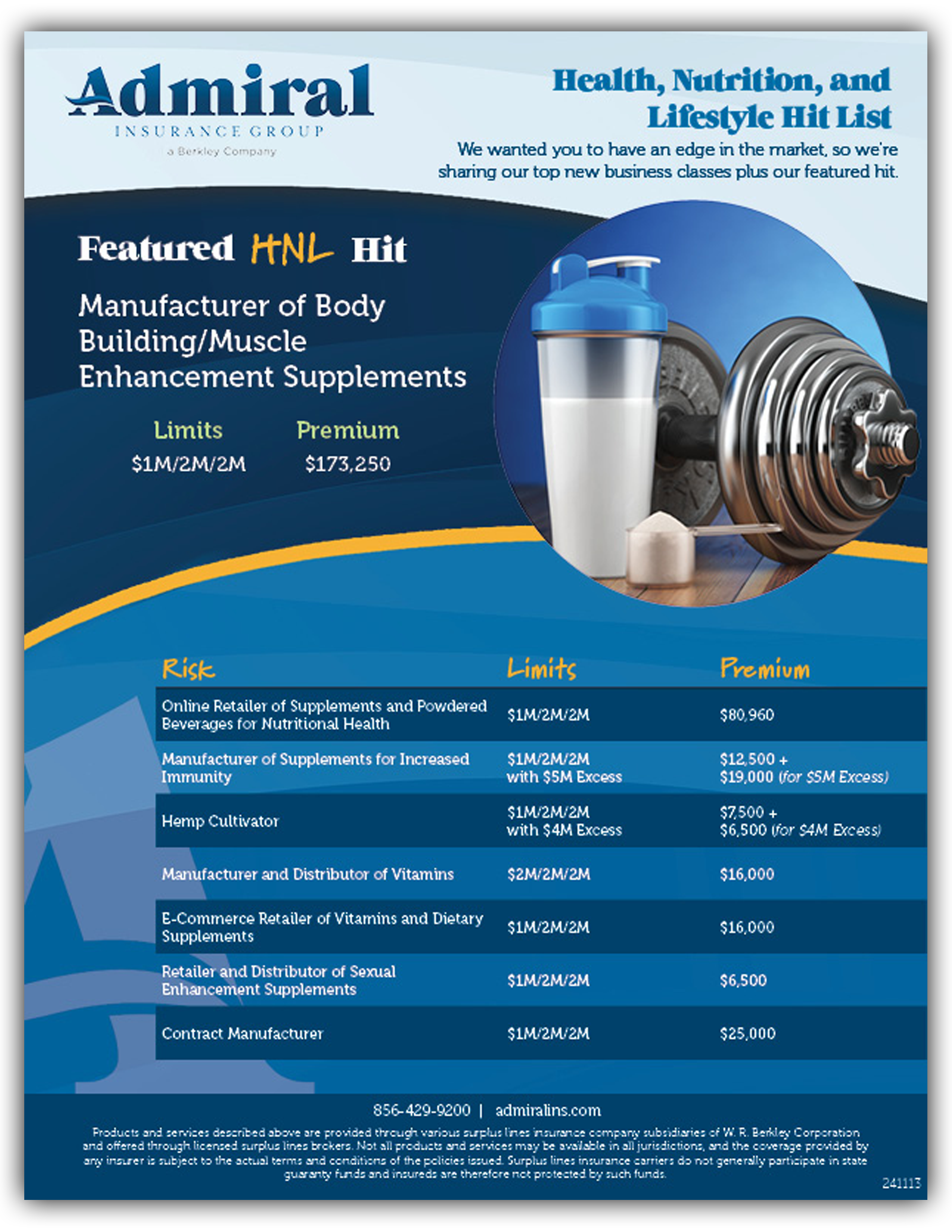 Health, Nutrition, & Lifestyle Hit List | November 2024
